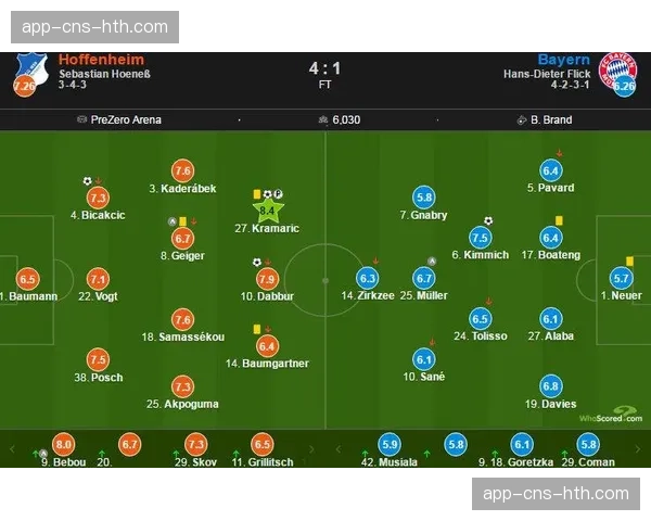 战术演变:复盘拜仁夺冠历程中的阵型调整与关键节点 战术演变:复盘拜仁夺冠历程中的阵型调整与关键节点